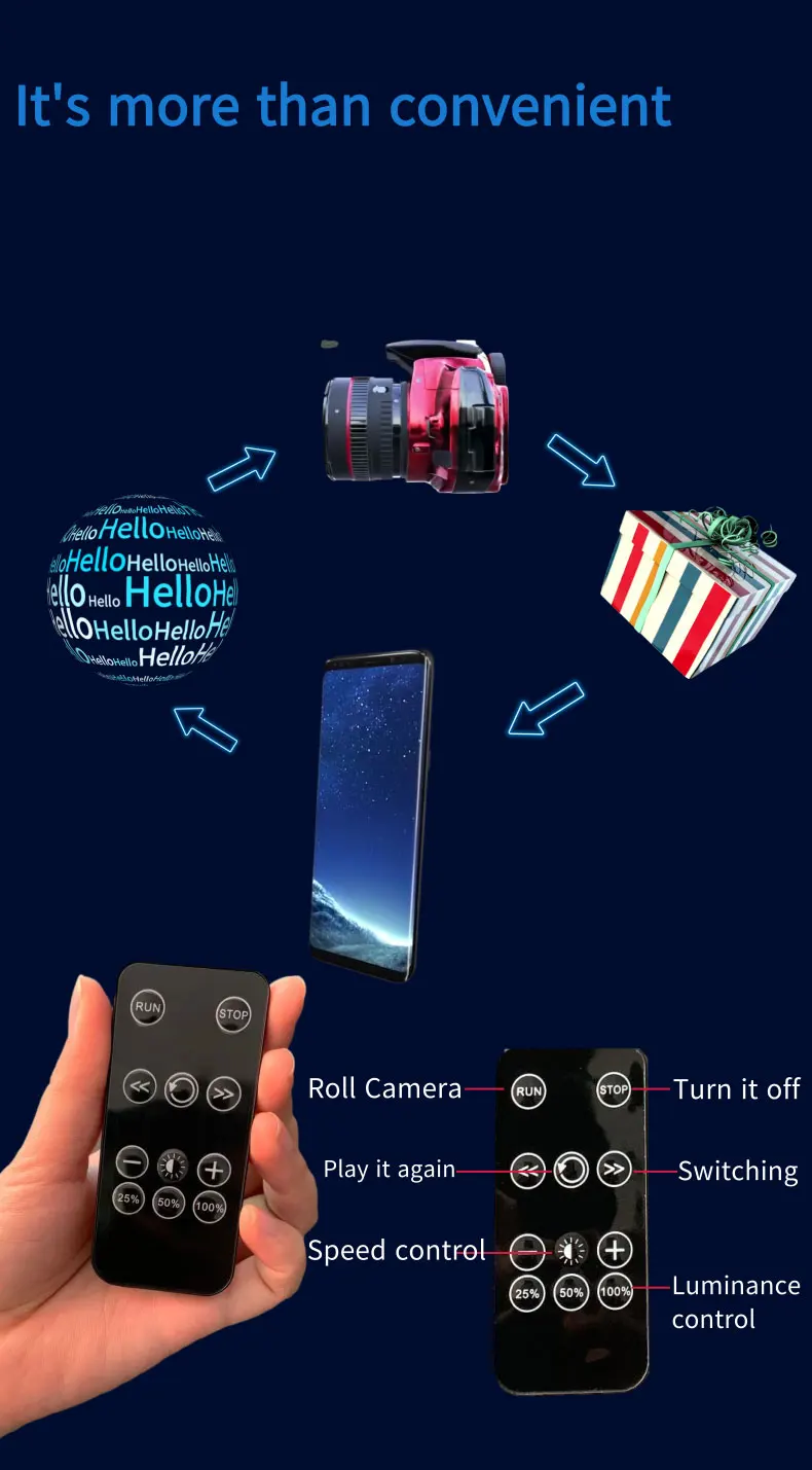 PD42 3D Fan Hologram Projector Holographic Fan Logo Commercial Advertising Light Led Display Remote Player Support Images Video