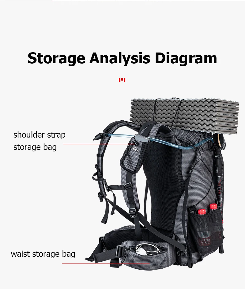 Naturehike Men's Backpack 40L Climbing Backpack Travel Shoulder Bag Fishing Trekking Rucksack Camping Hiking Backpack with Cover