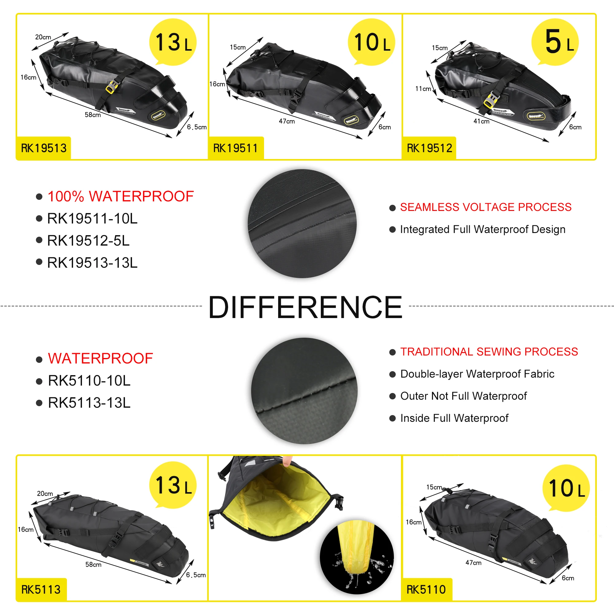 Rhinowalk Bike Bag 100% Waterproof Bicycle Saddle Bag 5L/10L/13L Reflective Foldable Tail Rear Bag MTB Cycling Trunk Pannier