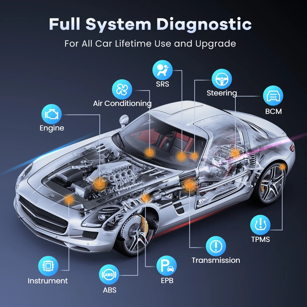 THINKCAR Thinkdiag Mini Automotive Diagnostic Tools Code Reader Car Full System Obd2 Scanner For Auto Obd 2 Diagnost Scan