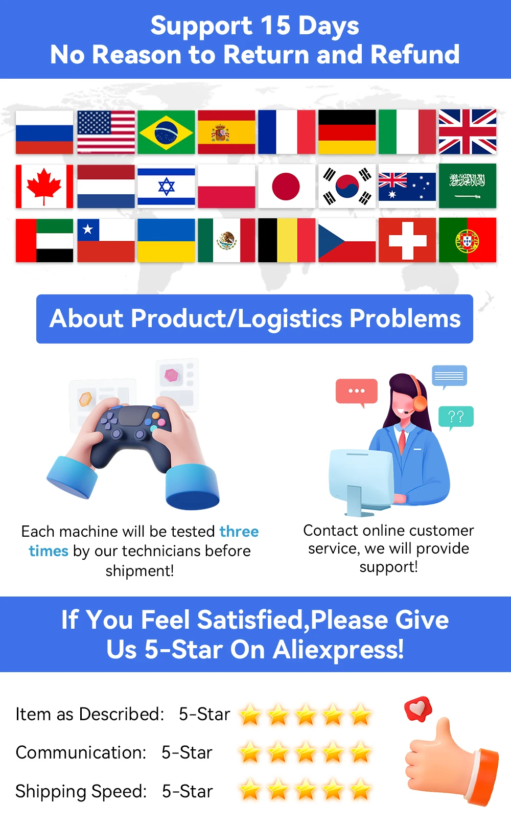 Batocera 500GB/2TB Retro Game Console With 52000+Games Gaming HDD For PS3/PS2/Wii/Sega Saturn/N64/NDS/SNES/MAME for Windows PC