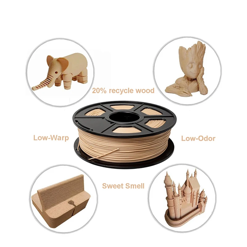 JAYO ABS/PLA META/PETG/SILK/TPU/Wood/ Rainbow/Marble 3D Printer Filament 1.75mm 10 Roll 3D Printing Materials for 3D Printer
