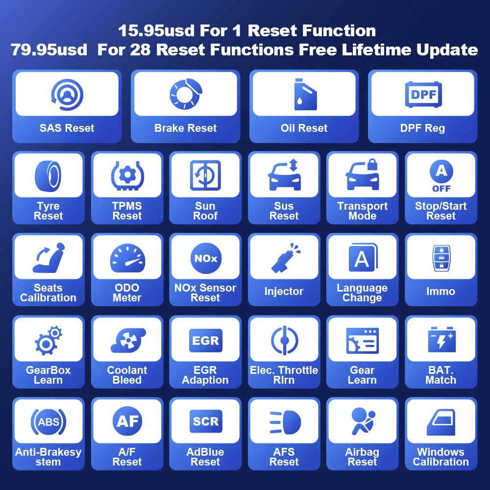 MUCAR CDE900 PRO OBD2 Diagnostic Tool 4 System Diagnostics ECM TCM ABS SRS Automotive Scanner Car Code Reader OBD 2 Scanner