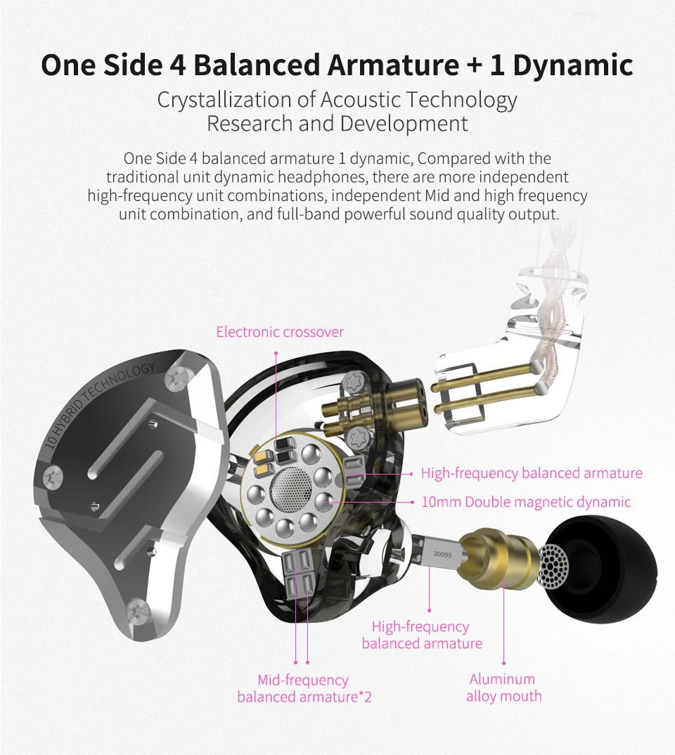 KZ ZS10 Pro Gold Earphones 4BA+1DD Hybrid 10 drivers HIFI Bass Earbuds In Ear Monitor Headphones Noise Cancelling Metal Headset