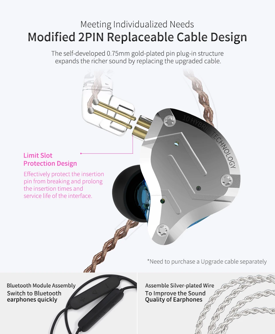 KZ ZS10 Pro Gold Earphones 4BA+1DD Hybrid 10 drivers HIFI Bass Earbuds In Ear Monitor Headphones Noise Cancelling Metal Headset