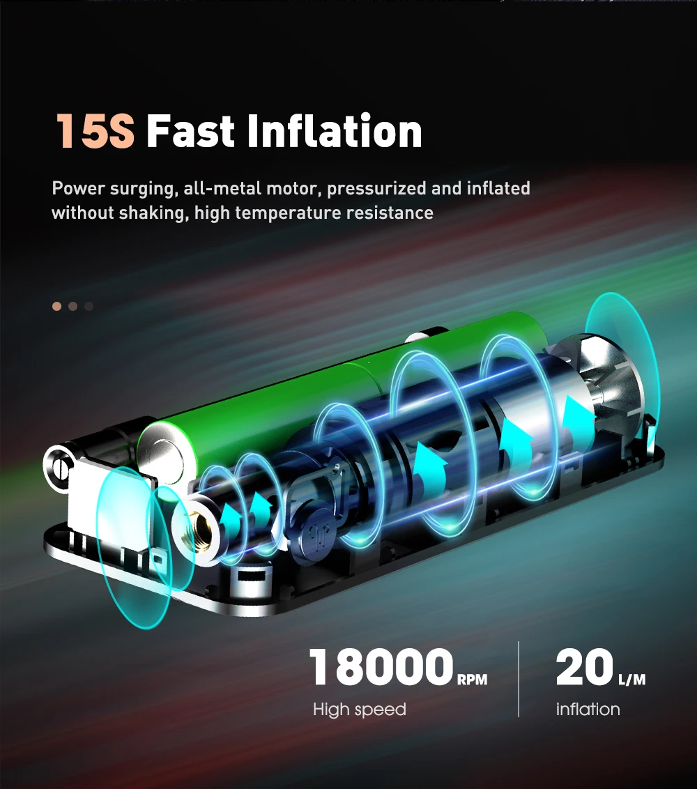 Carsun Air Compressor 12v Air Pump For Car Portable Tyre Inflator Electric Motorcycle Pump Air Compressor For Car Bicycle