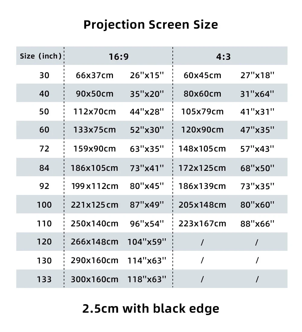 MIXITO Black Edge With Hole 16:9Gray Anti-light Projection Screen 30-133 Inch Outdoor Household Office Portable Projector Screen