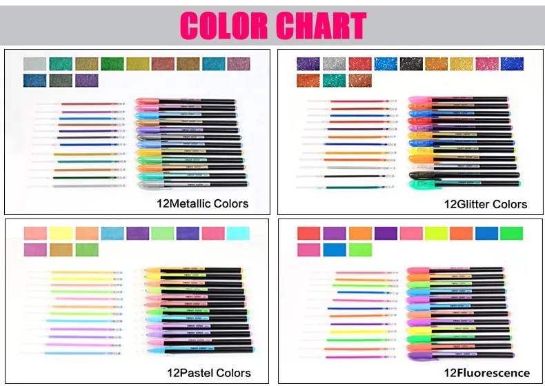 48pcs Colors Glitter Sketch Drawing Color Pen Markers Gel Pens Set Refill Rollerball Pastel Neon Marker Office School Stationery