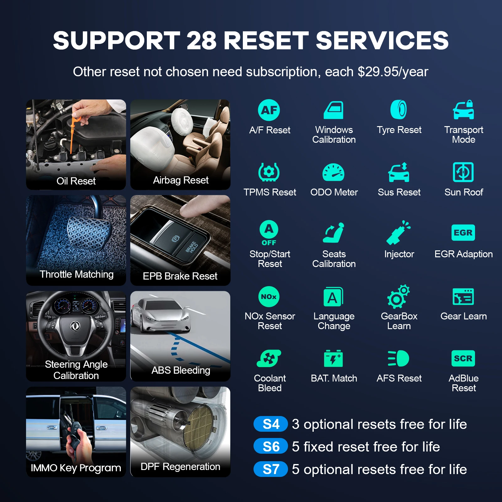 THINKCAR Thinkscan Plus S7/S6/S4 OBD2 Diagnostic Tools Transmission /ABS/SRS Diagnosis Code Reader Automotive OBD 2 Scanner