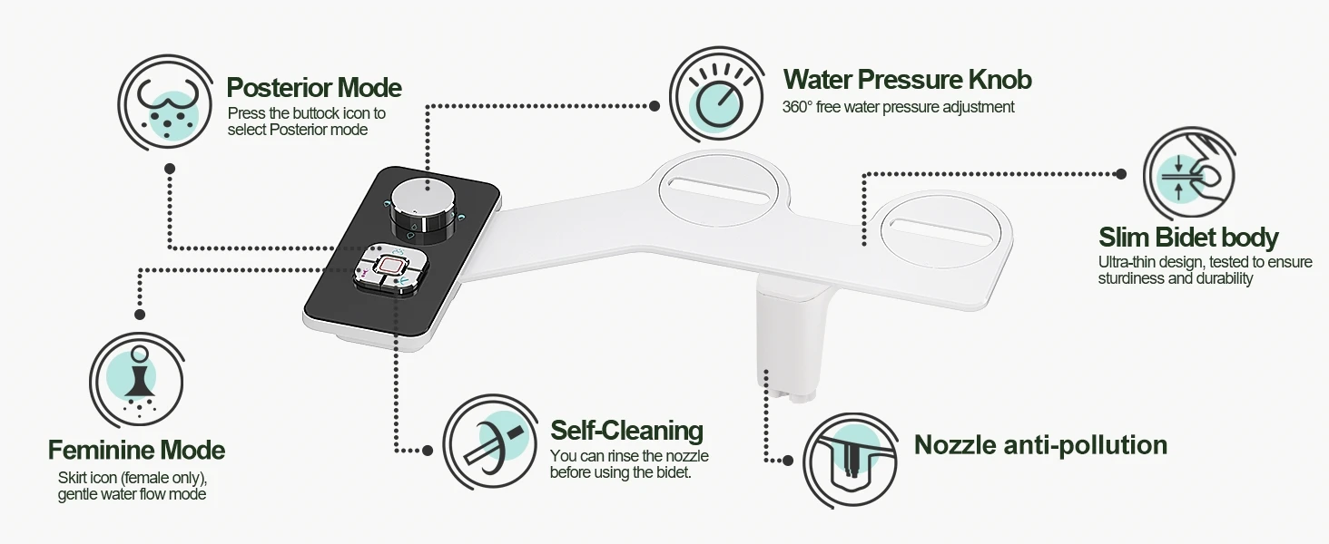 Bidet Toilet Seat Attachment Ultra-thin Non-electric Self-cleaning Dual Nozzles Frontal & Rear Wash Cold Water Personal Hygiene