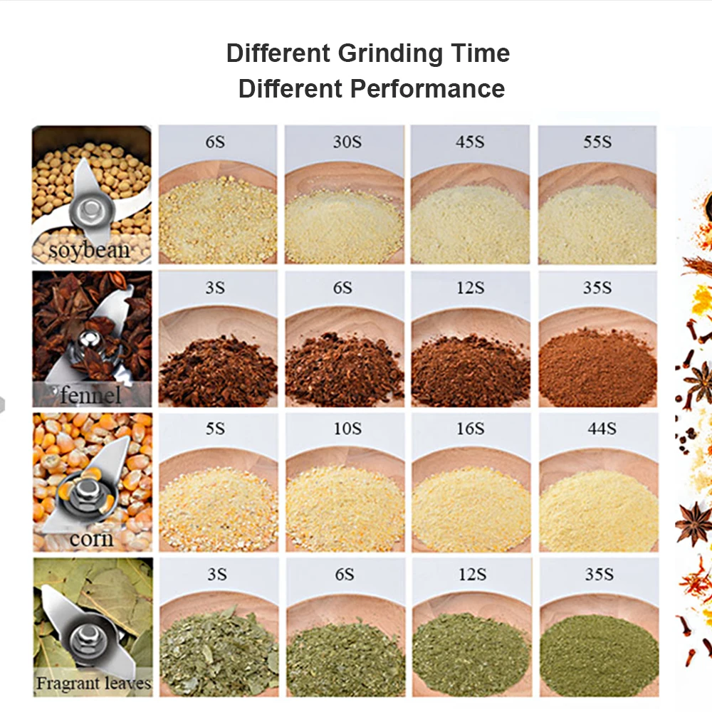 2000g Grains Spices Hebals Cereals Coffee Dry Food Grinder Miller Grinding Machine gristmill home medicine flour powder crusher