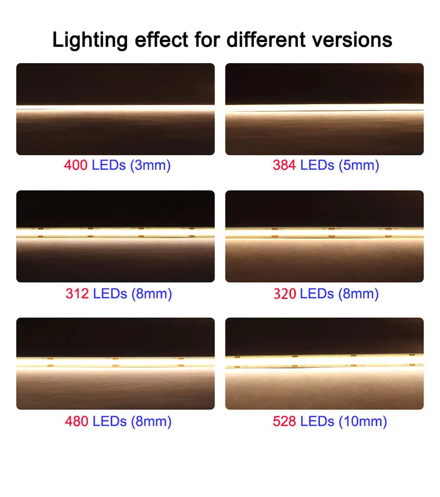 24V 12V 5m 10m COB LED Strip Light 5/8/10mm High Density Flexible LED Ribbon 3000K 4000K 6000K Dimmable LED Tape For Home Decor