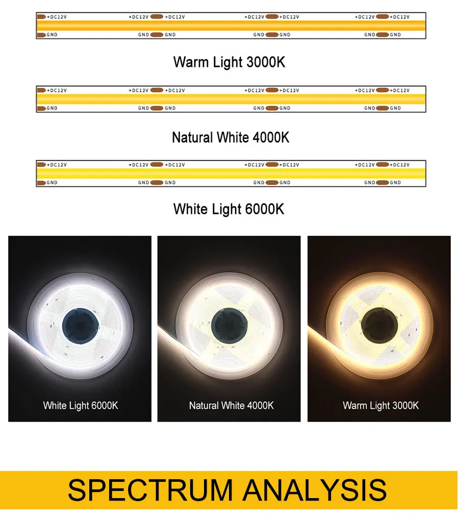 24V 12V 5m 10m COB LED Strip Light 5/8/10mm High Density Flexible LED Ribbon 3000K 4000K 6000K Dimmable LED Tape For Home Decor