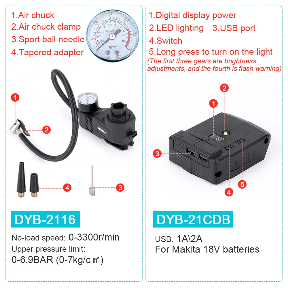 Brushless Multifunctional Tool Set Electric Screwdriver Electric Saw Water Gun Polishing Machine Reciprocating Saw Swinging Tool