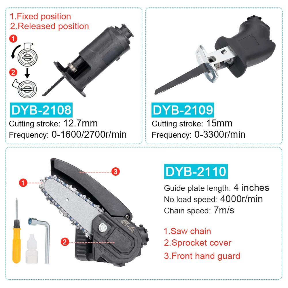 Brushless Multifunctional Tool Set Electric Screwdriver Electric Saw Water Gun Polishing Machine Reciprocating Saw Swinging Tool
