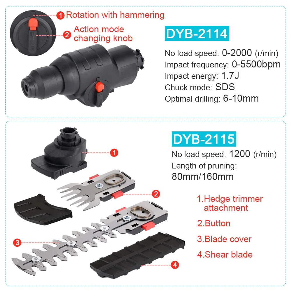 Brushless Multifunctional Tool Set Electric Screwdriver Electric Saw Water Gun Polishing Machine Reciprocating Saw Swinging Tool