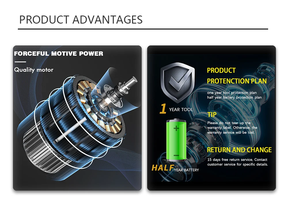 Brushless Multifunctional Tool Set Electric Screwdriver Electric Saw Water Gun Polishing Machine Reciprocating Saw Swinging Tool