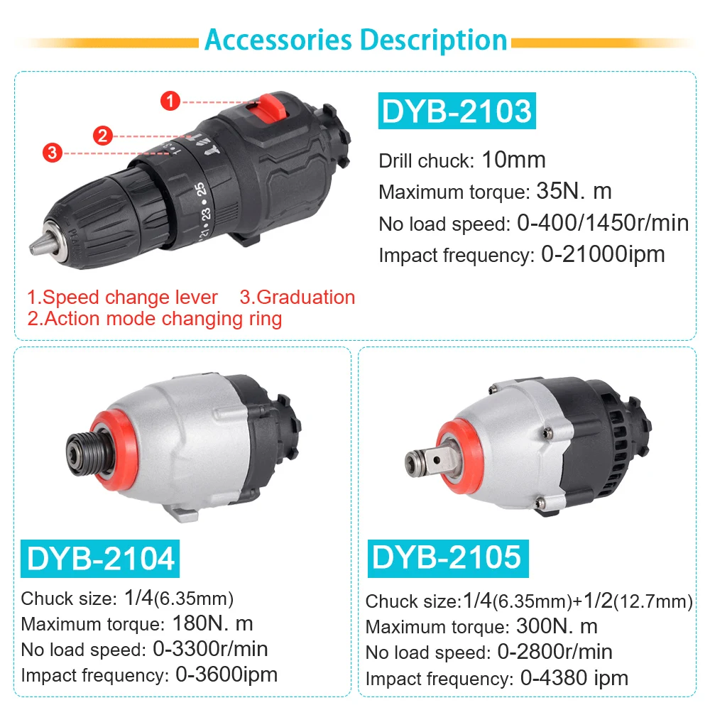 Brushless Multifunctional Tool Set Electric Screwdriver Electric Saw Water Gun Polishing Machine Reciprocating Saw Swinging Tool