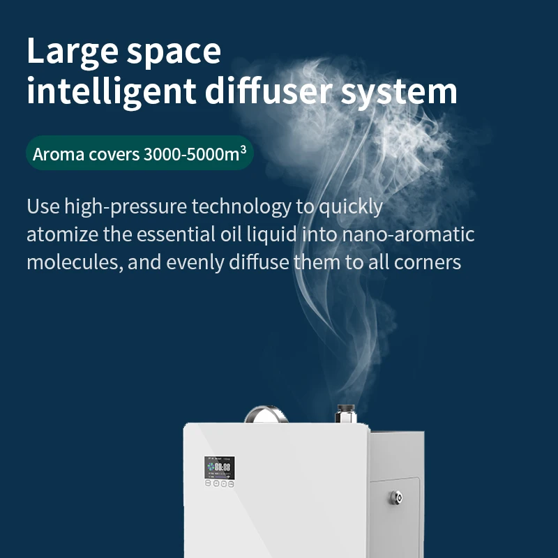 5000m³ Aromatic Diffuser Essential Oils Hotel Scenting Device Office Gym Etc Large Air Freshener Flavoring Home with WIFI HVAC