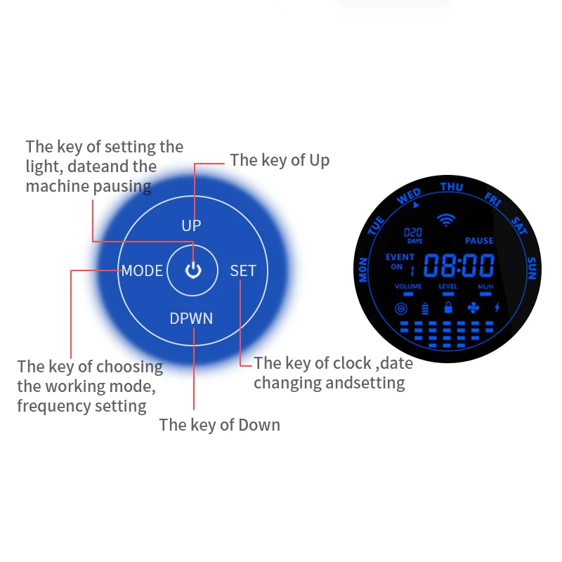 NAMSTE Aroma Diffuser Machine Electric Large Fragrance Machine For Home HVAC System Scent Machine APP Control Aroma Diffuse