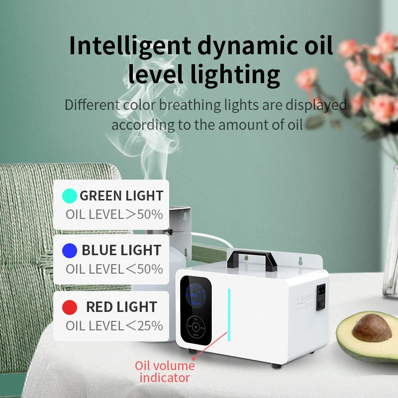 NAMSTE Aroma Diffuser Machine Electric Large Fragrance Machine For Home HVAC System Scent Machine APP Control Aroma Diffuse