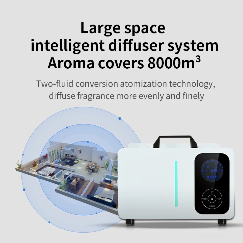NAMSTE Aroma Diffuser Machine Electric Large Fragrance Machine For Home HVAC System Scent Machine APP Control Aroma Diffuse