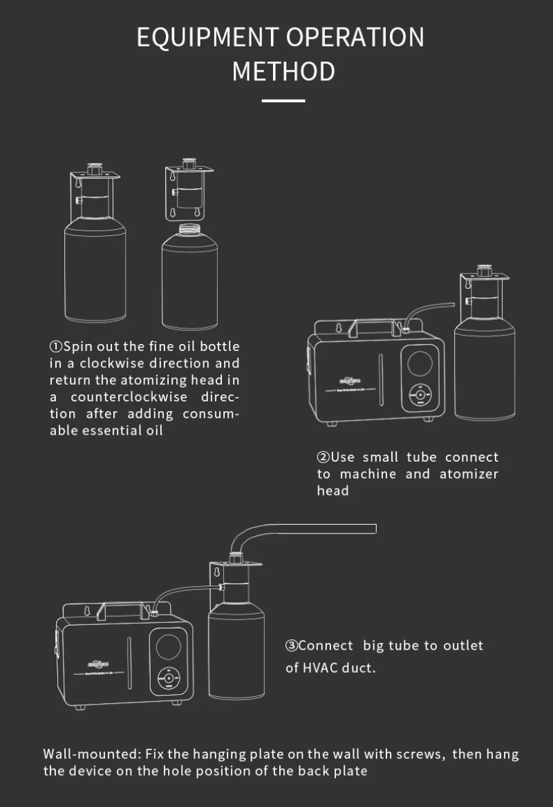 NAMSTE Aroma Diffuser Machine Electric Large Fragrance Machine For Home HVAC System Scent Machine APP Control Aroma Diffuse