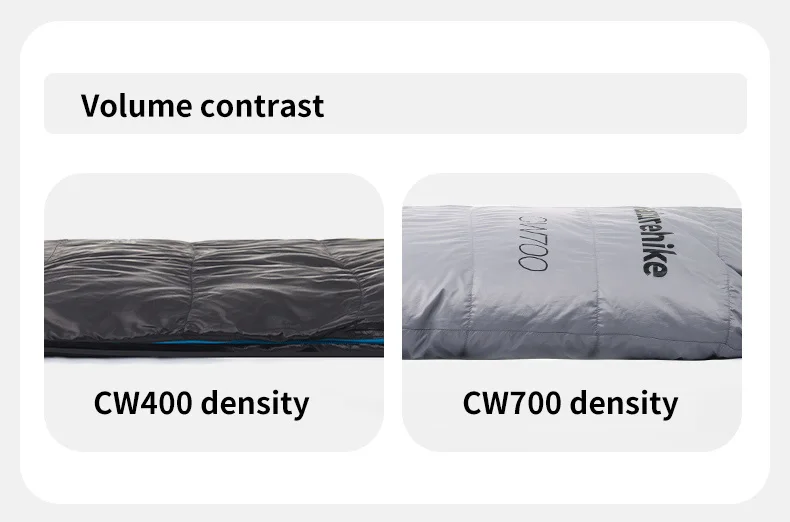 Naturehike CW400 CW700 Sleeping Bag Lightweight Duck Down Winter Thick Warm Ultralight Outdoor Hiking Camping Travel Equipment