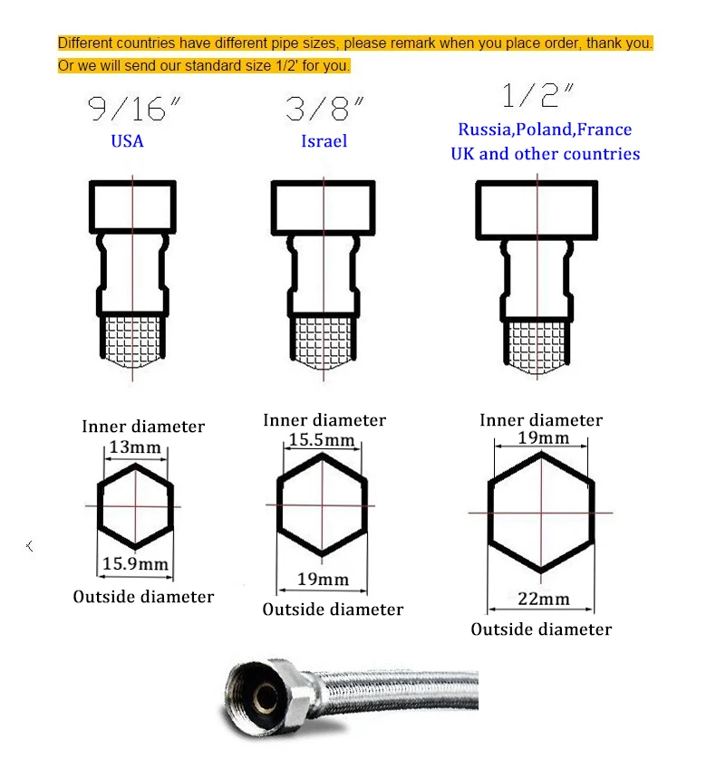 1080 Degree Basin Faucet Kitchen Sink Faucet Bathroom Faucet Mixer Aerator 2 In 1 Black Tap Heated Faucet Gourmet Mixer Tapware