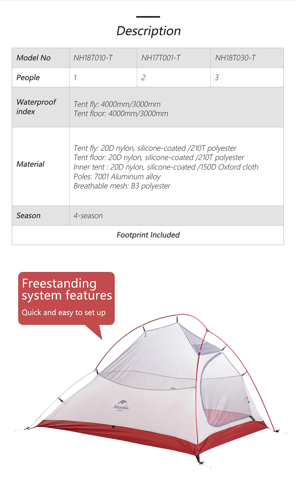 Naturehike Cloud Up 2 People Tent Ultralight 20D Camping Tent Waterproof Outdoor Hiking Travel Backpacking Cycling Fishing Tents