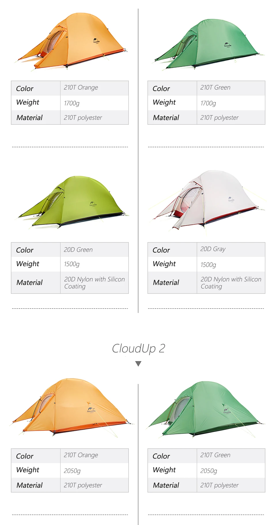 Naturehike Cloud Up 2 People Tent Ultralight 20D Camping Tent Waterproof Outdoor Hiking Travel Backpacking Cycling Fishing Tents