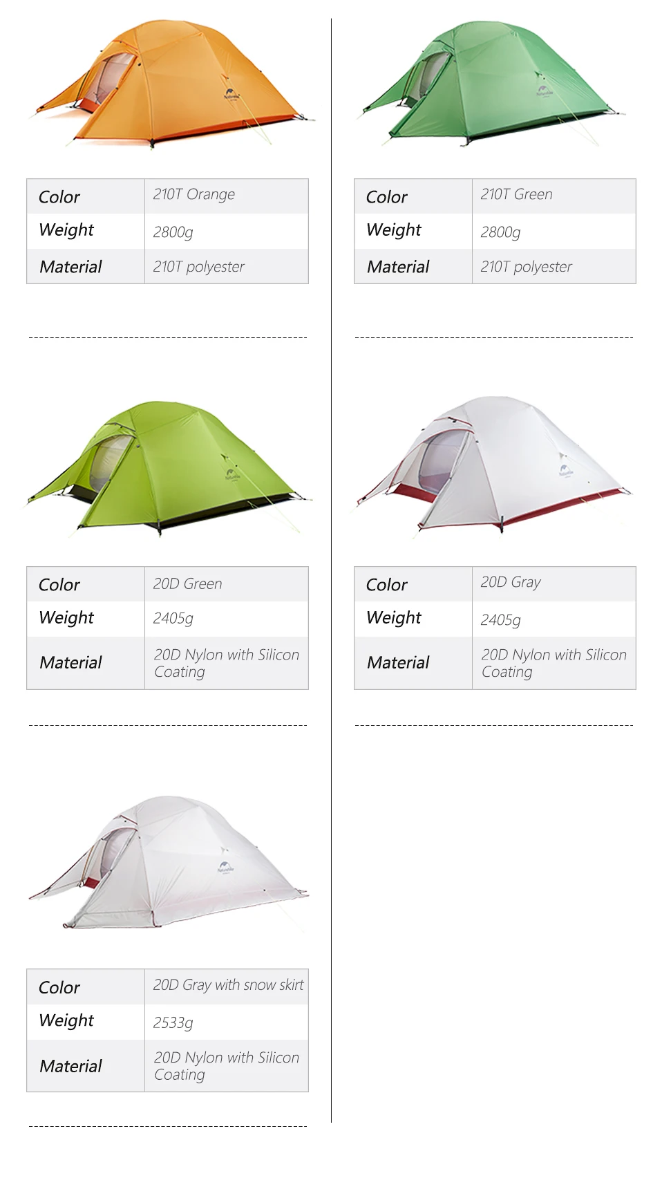 Naturehike Cloud Up 2 People Tent Ultralight 20D Camping Tent Waterproof Outdoor Hiking Travel Backpacking Cycling Fishing Tents