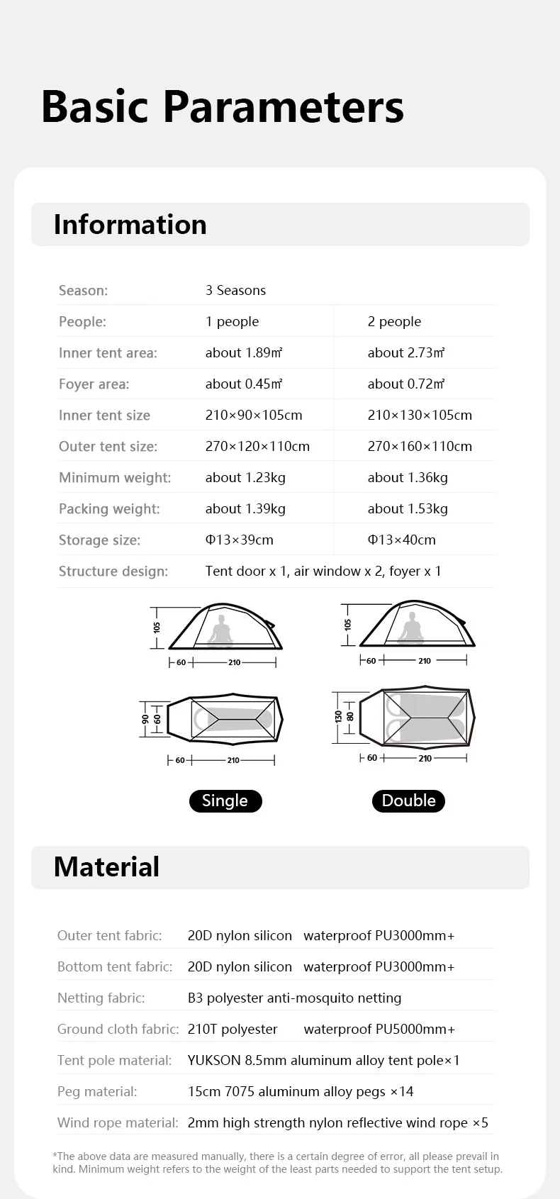 Naturehike Cloud Up 2 People Tent Ultralight 20D Camping Tent Waterproof Outdoor Hiking Travel Backpacking Cycling Fishing Tents