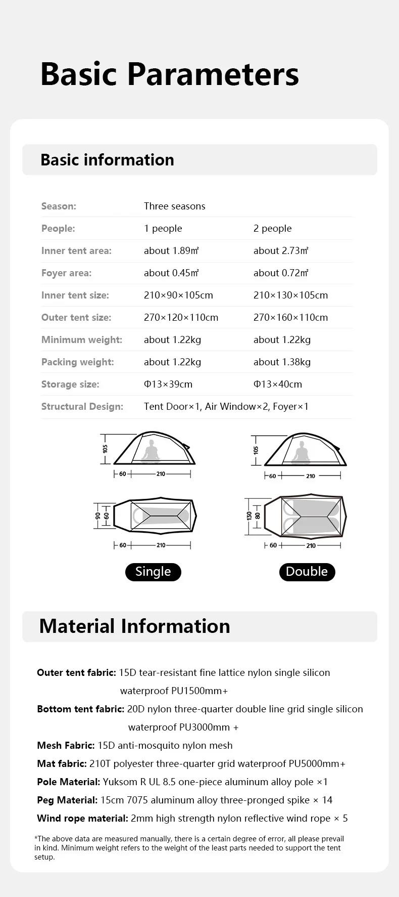 Naturehike Cloud Up 2 People Tent Ultralight 20D Camping Tent Waterproof Outdoor Hiking Travel Backpacking Cycling Fishing Tents