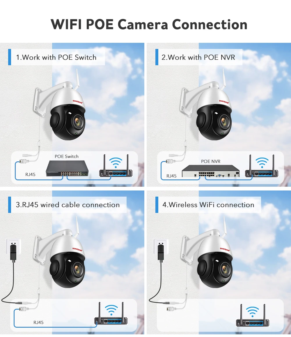 Outdoor IP Camera 8MP 5MP 4G Sim Card WIFI POE AI Auto Tracking 30X Zoom PTZ Speed Dome Two Way Audio IR 80m Surveillance Camera