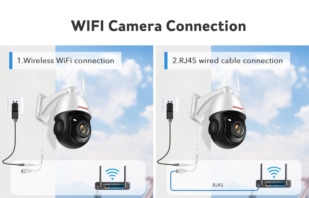 Outdoor IP Camera 8MP 5MP 4G Sim Card WIFI POE AI Auto Tracking 30X Zoom PTZ Speed Dome Two Way Audio IR 80m Surveillance Camera