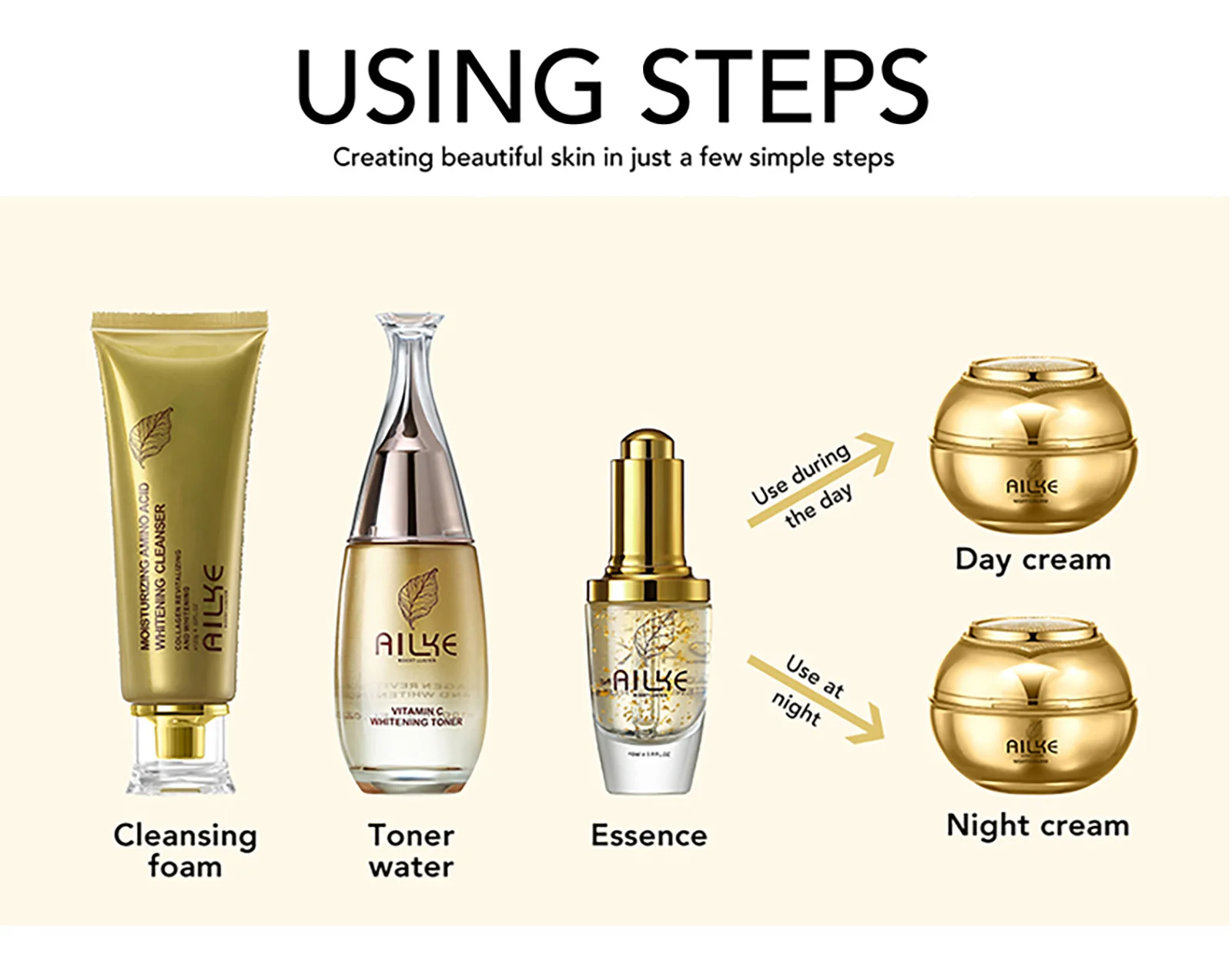 AILKE Whitening Skin Care Set, Reduce Wrinkles, Dark Spots, Even Skin Tone, Women Beauty Cosmetics for All Skin Types
