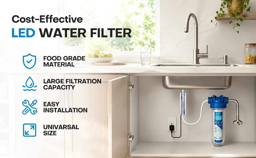 OSWNKW LED-UV Under Sink Water Purifier, UVC Water Sterilizer with Smart Flow Sensor, for RO System, Kitchen, RV & Boat