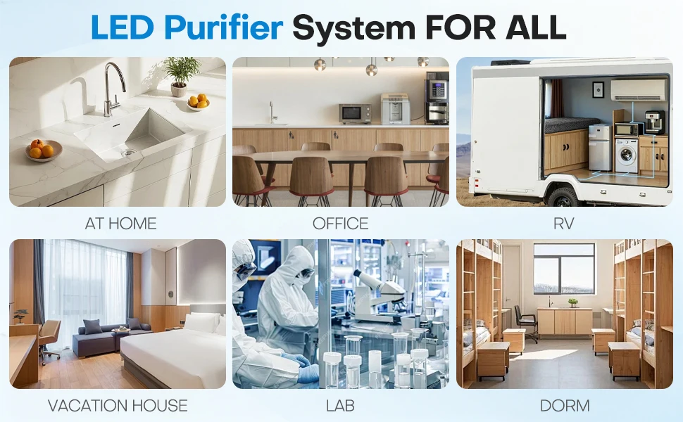 OSWNKW LED-UV Under Sink Water Purifier, UVC Water Sterilizer with Smart Flow Sensor, for RO System, Kitchen, RV & Boat