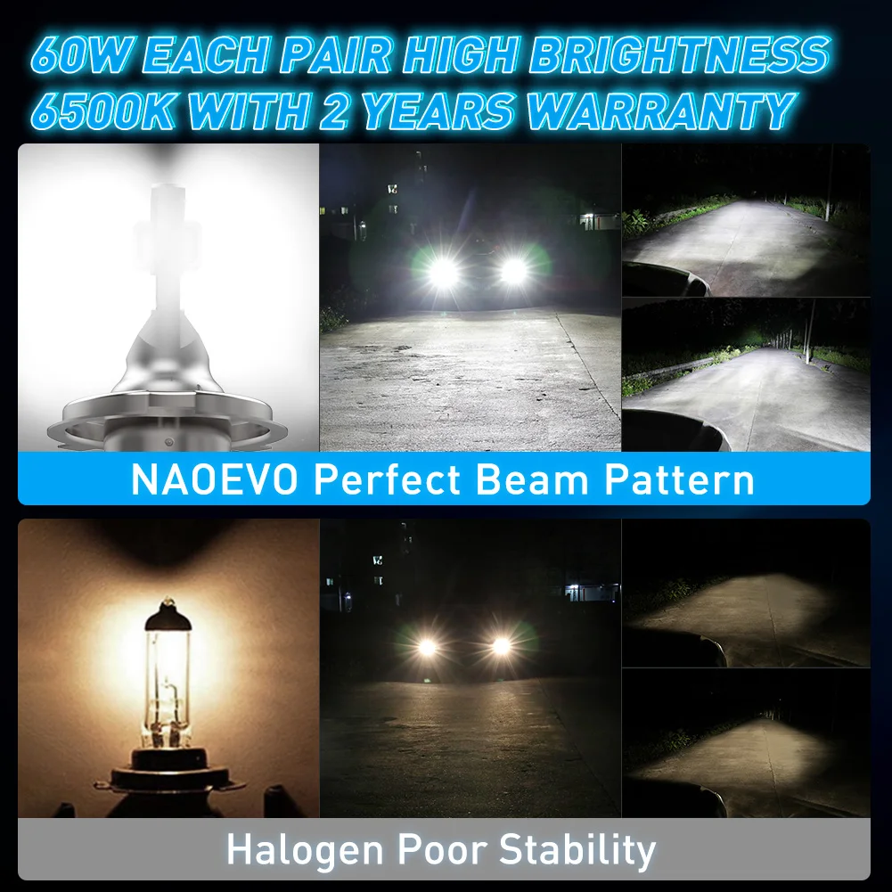 NAOEVO H7 H4 LED 60W 20000LM Car Headlight H1 H8 H9 H11 LED Bulb HB5 9007 H13 9005 HB3 9006 HB4 Auto Fog Lighting Car Accessorie
