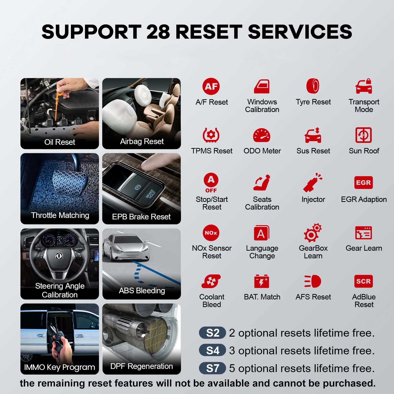 THINKCAR THINKSCAN PLUS S4 S7 OBD2 Scanner ECM ABS SRS TCM BCM System DIY Optional Reset Wifi Free Update Car Diagnostics Tools