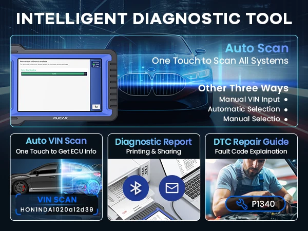 MUCAR VO7S Automotive Diagnostic Tool Bi Directional Scan Tool OBD2 Scanner ECU Coding 28 Resets Full System Life Free CANFD FCA
