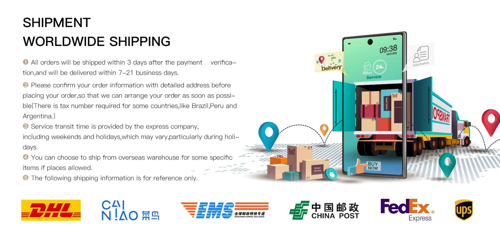 Thermostat WiFi Wireless Room Temperature Controller of Water/Electric Floor Heating Gas Boiler Humidity Tuya Work with Alexa