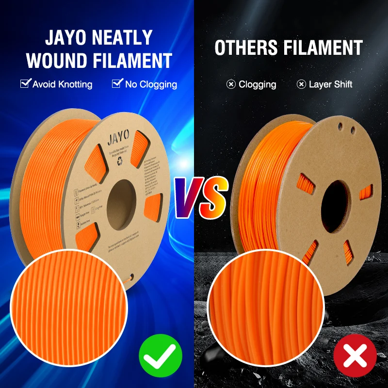 JAYO PLA PLA PLUS ABS PETG SILK Filament 1.75MM 5 Rolls / Set Refills Non-toxic Fastship 3D Printer DIY Gift