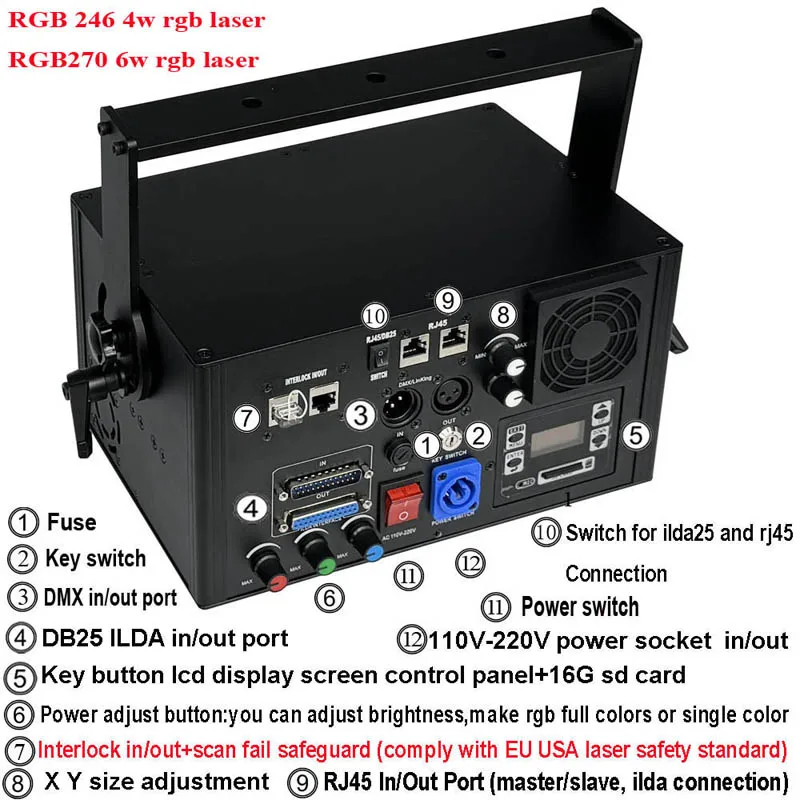 5W RGB 30kpps 40Kpps 50kpps Galvo Laser Party Light For Professional Stage Lighting Effect Show
