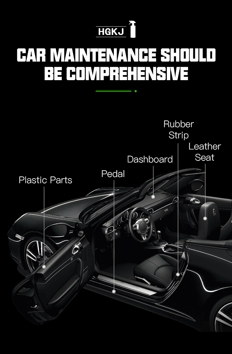 300ML Car Plastic Leather Restorer Renew Parts Polish Protect Coating Long Lasting Back To Black Gloss Interior Accessory S3