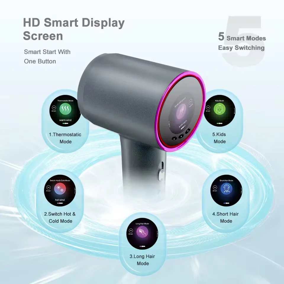 High Speed Hair Dryer 110,000 RPM BLDC Motor 1600W Ionic Negative Ion 5 Intelligent Modes LED Display for Home Travel