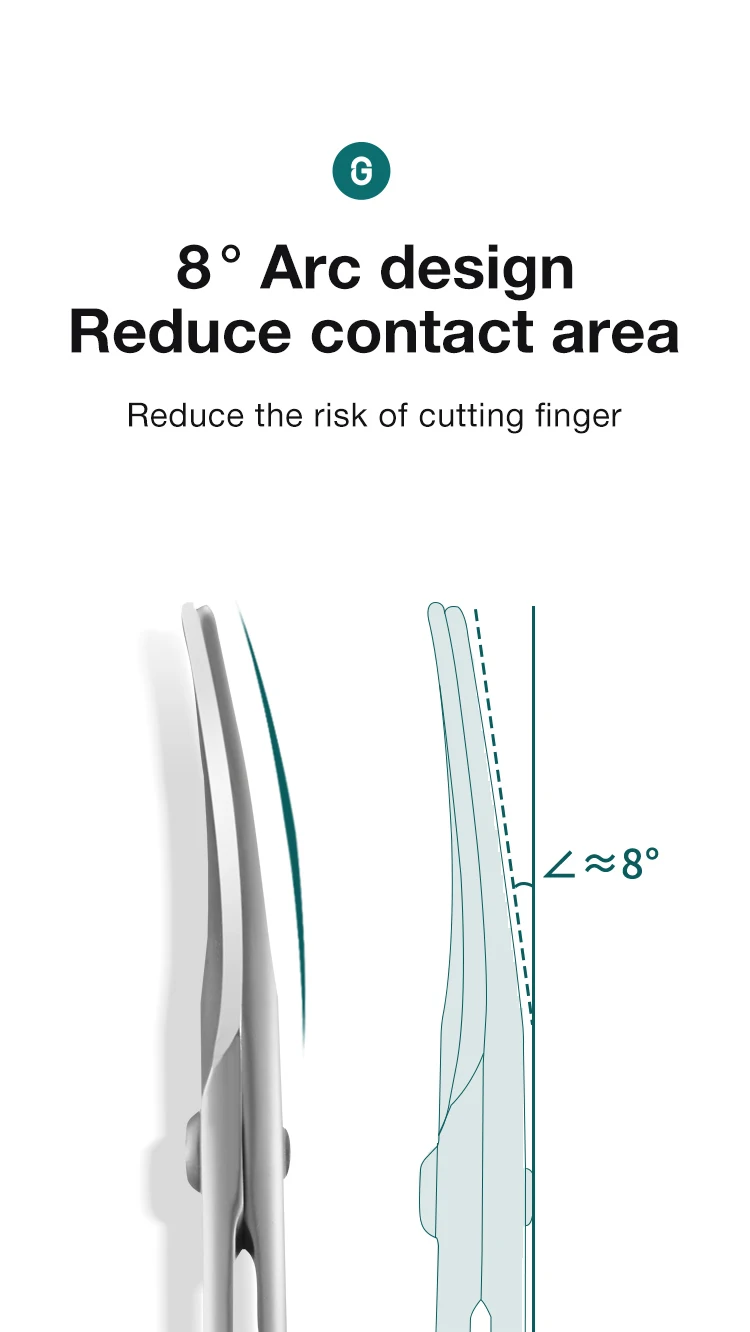 MR.GREEN Baby Safety Nail Scissors Nail Care Clippers Cutter Newborn Baby Convenient Daily Nail File Shell Shear Manicure Tool