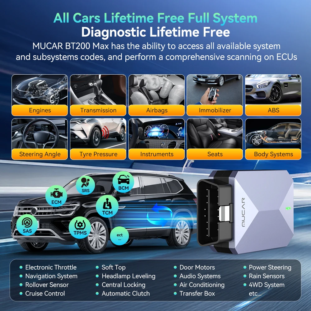 MUCAR BT200 MAX AI Diagnostic Tools CANFD ELM327 Prototol Full System OBD2 Scanner 15 Resets Lifetime Free Update VS BT200 PRO