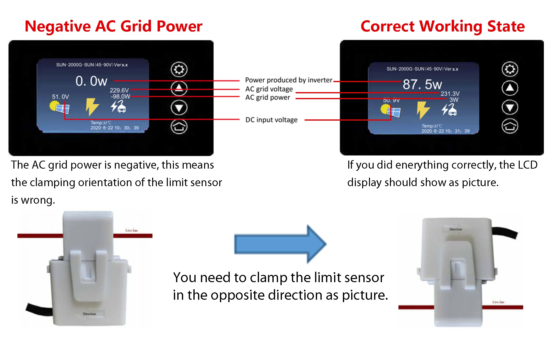 WiFi Plug For SUN Series On Grid Tie Solar Inverter MPPT Wind Inverter SUN1000G2 2000W 1KW Limiter Sensor